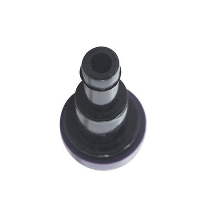 Yedek Parçalar – Göstergeler