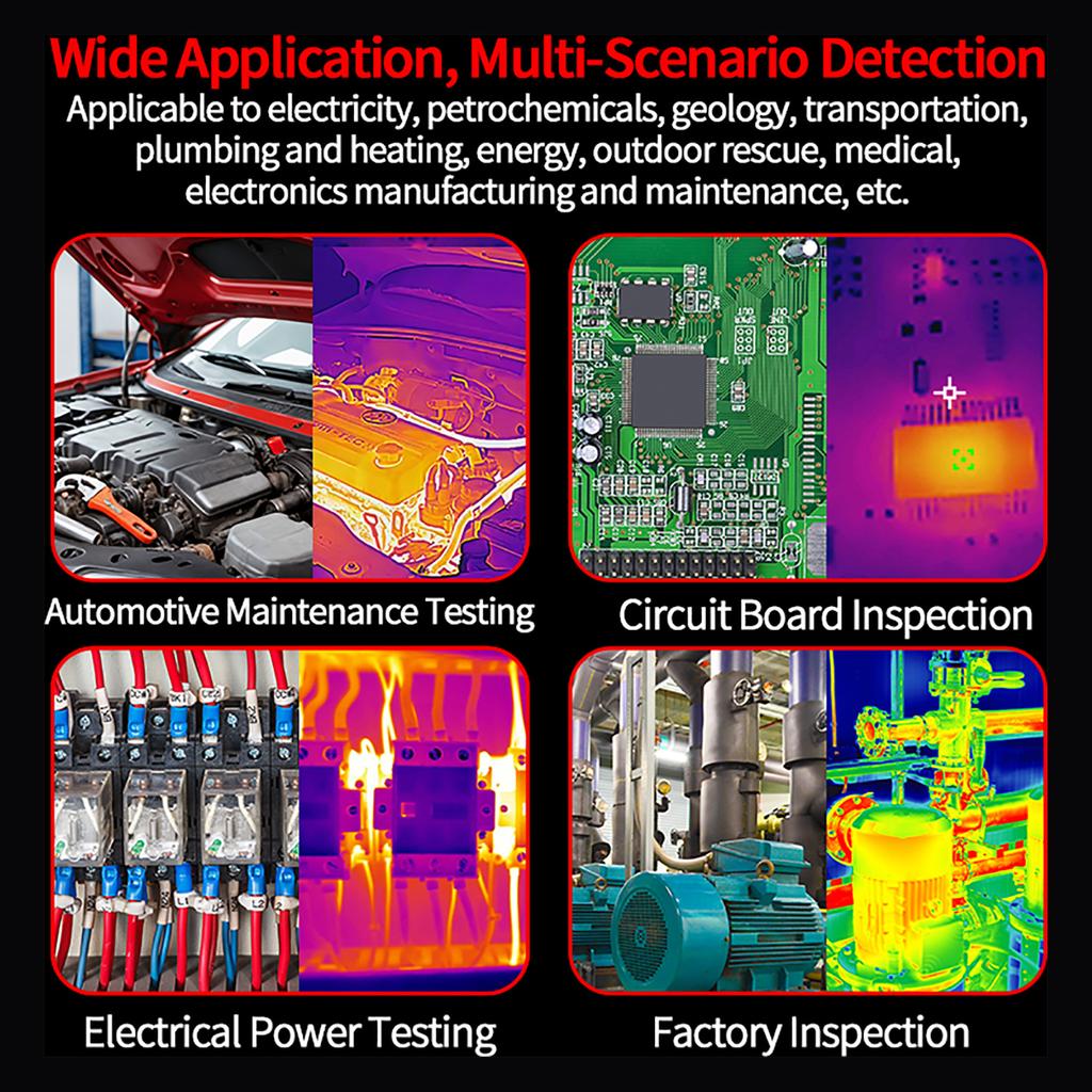 2 in 1 Thermal Imaging Multimeter, Professional Digital Multimeter with IR Camera, 96x96 Resolution, 25,000 Count,  20