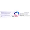 Sensodyne Fresh Clean Toothpaste