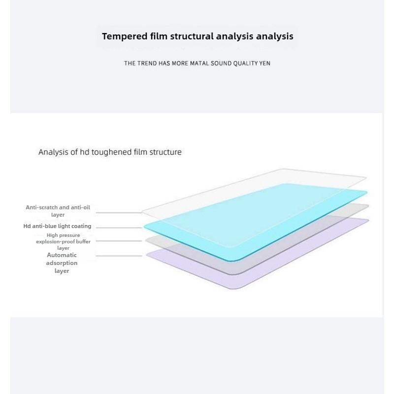 Tempered Glass Protector For Jetour Traveller T2 15.6 Inch 2023 Car GPS Navigation Protective Film LCD Screen Anti-scratch Film