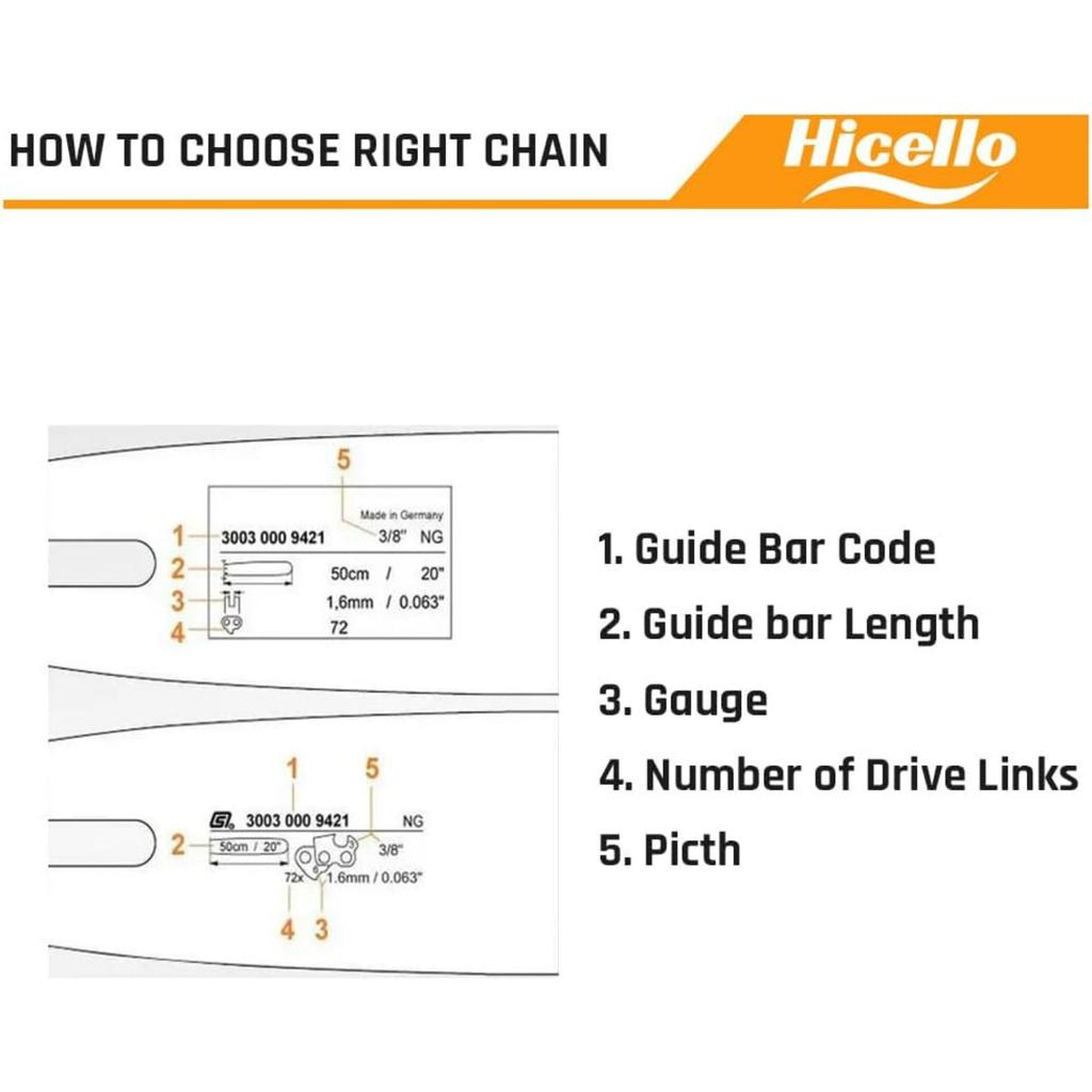 1PC Chainsaw Chain for 18 Inch Bar - 3/8'' Pitch - 62 Driver Links -0.050''(1.3mm) Gauge,Replacement Saw Chains for Chiansaw 45cm Guide Bar Compatible