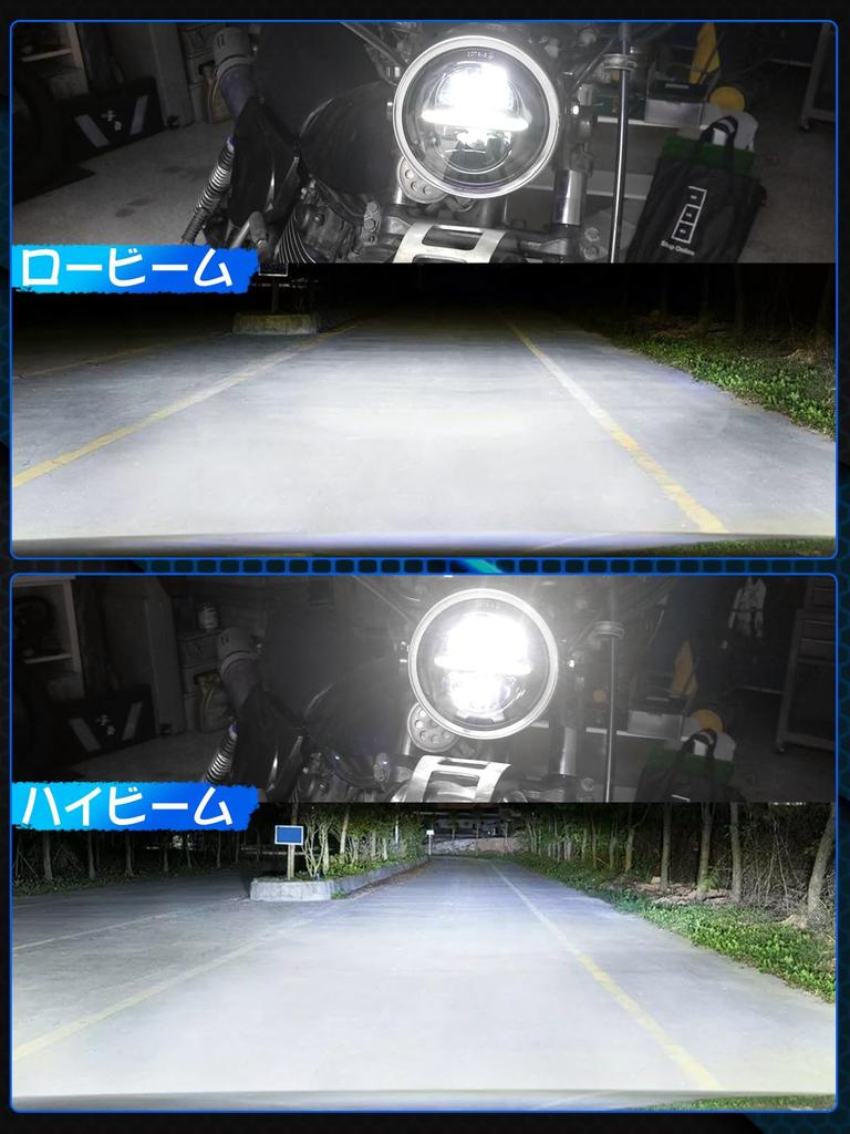 NORTHYUN 5.75-inch LED Headlight for Motorcycles with DRL Function, Hi/Lo Switching, 12V/24V Universal, 3 Lighting Modes, High Brightness, IP67 Waterp