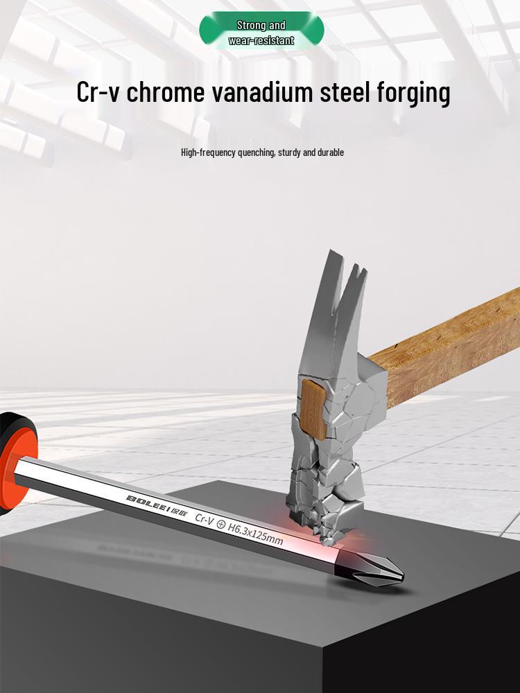Multi-Function Screwdriver Tool Set: Cross-Head, Slotted, Torx, Flat-Head, Hammer-Compatible