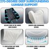 Soft Lumbar Support Pillow for Driving Seat 100% Memory Foam Lumbar Pillow for Lower Back Pain Relief, Lumbar Support Cushion for Car Seat, Office