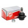 Piese de schimb – Suspensii auto