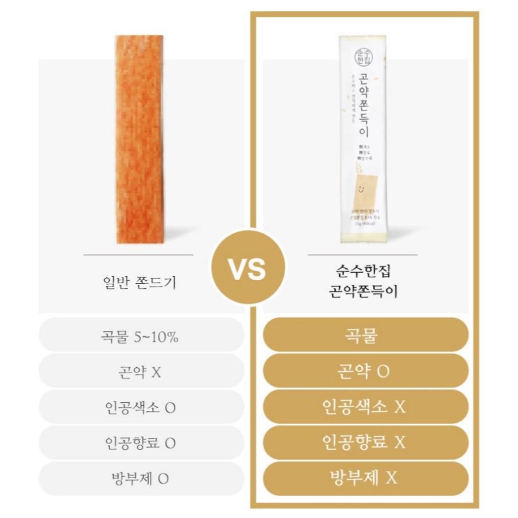 [Soonsoo House] Konjac Chewy Snack 25gx15EA