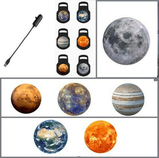 Sternenhimmel LED Nachtprojektor: 360° Drehendes Mondlicht