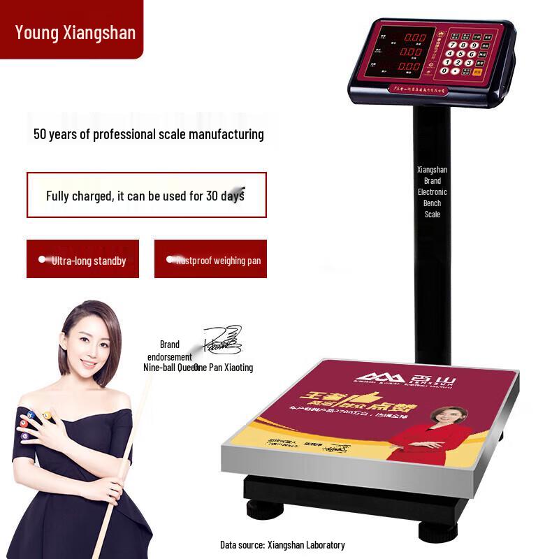Xiangshan Commercial Digital Platform Scale (CN version)