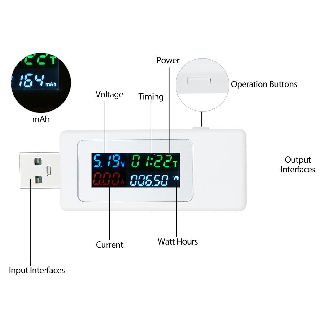 4 to 30V USB Tester, Fast Charging Multimeter LCD Voltage Meter Tool for   Cable Battery, Accurate Range, High , Automatically Save Data, Easy t