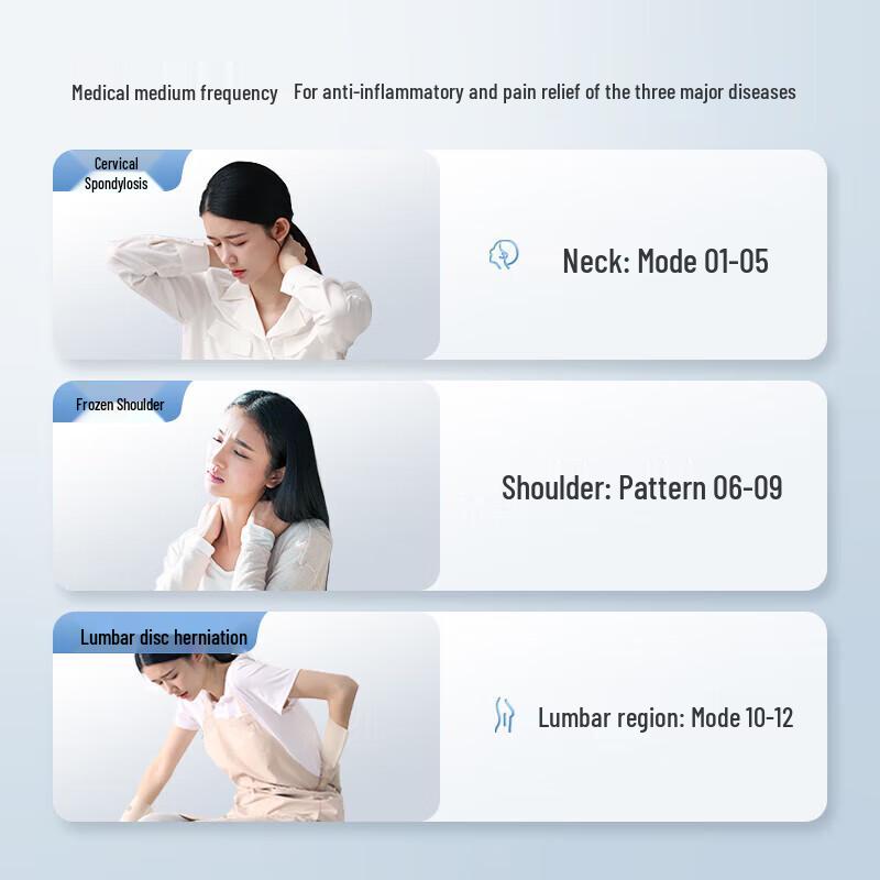 Yuwell SZP-620E Dual Channel Physiotherapy Device