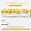 Prosperous Year by Year Five Sided Dye Sub Keycaps MOA Profile PBT Key Caps for Cherry Gateron MX Switches Mechanical Keyboard
