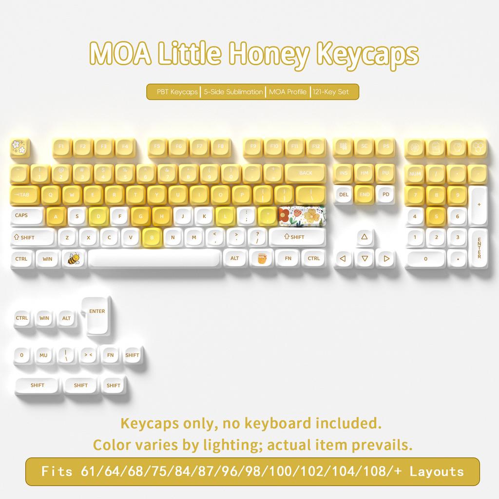 Prosperous Year by Year Five Sided Dye Sub Keycaps MOA Profile PBT Key Caps for Cherry Gateron MX Switches Mechanical Keyboard