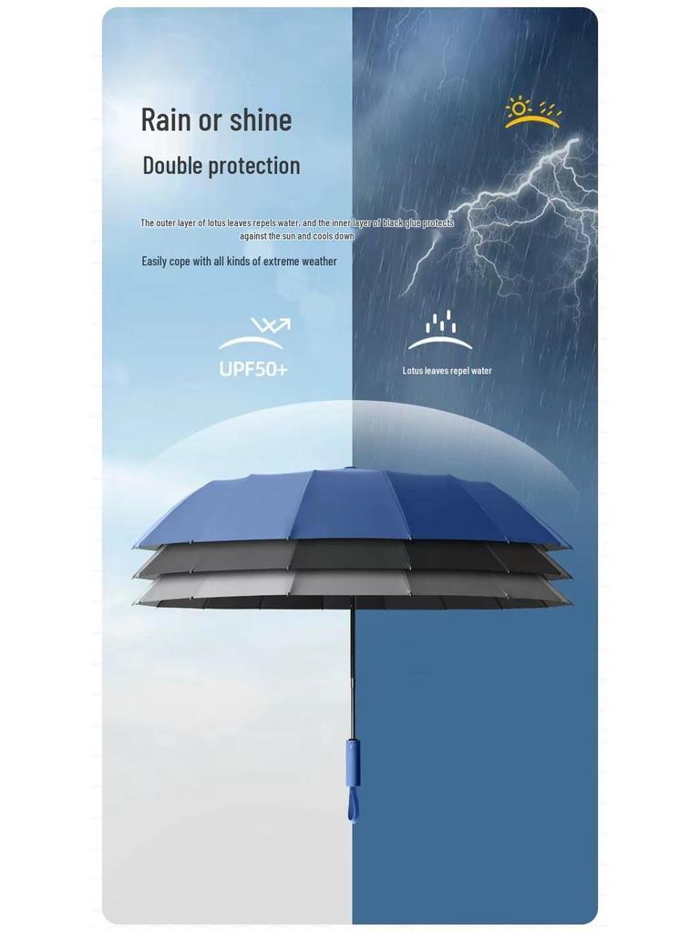 32-Bone Automatic Double-Bone Umbrella, Extra Large for Men & Women, UV Protection, Dual-Use for Sun & Rain