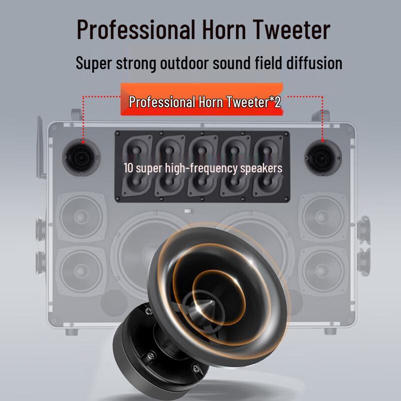 SANSUI C7 All-in-One Outdoor Karaoke System