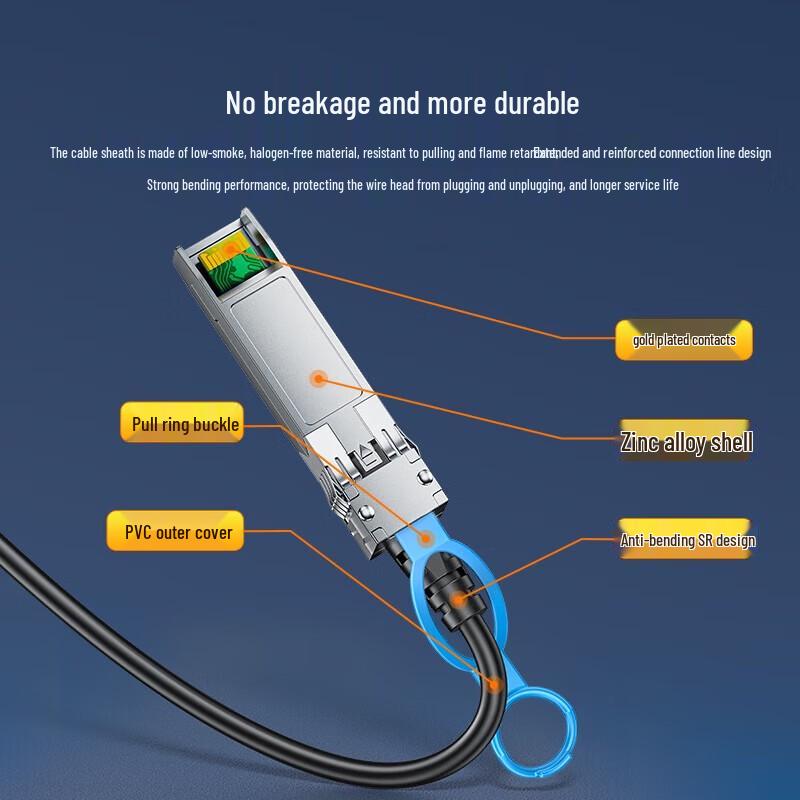 SAMZHE 25G SFP28 DAC High-Speed Direct Attach Cable