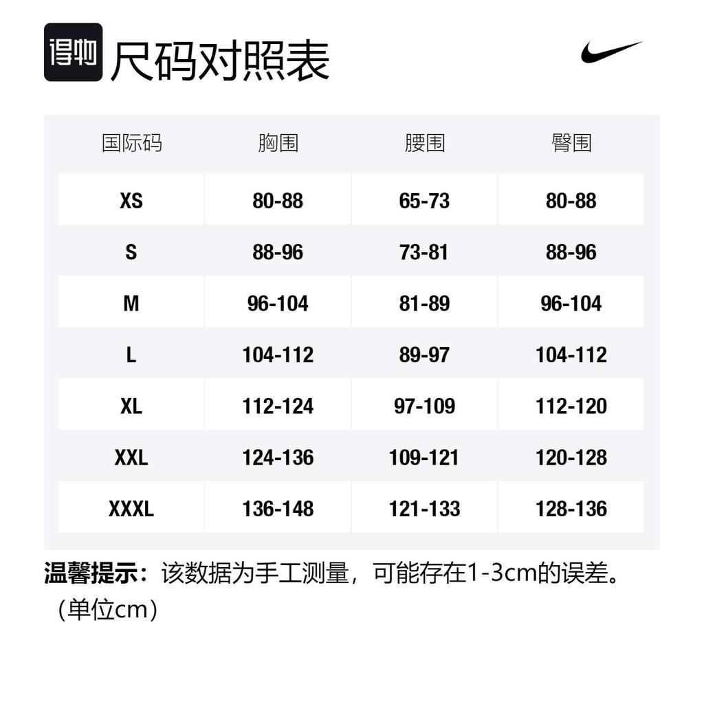 Nike Spurs Ikona Edition 2020 Nike Nba Swingman Dres CW3682-016