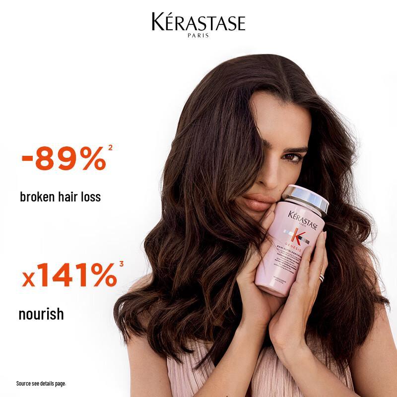 Kerastase Energizing Ginger Shampoo