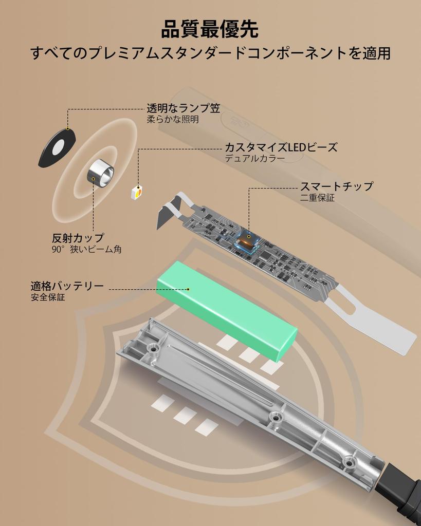 Glocusent LED Neck Reading Light for Reading In 3 Adjustable Ideal for and Repairs Bed, Amber, Colors, Brightness, Rechargeable, Long-Lasting,