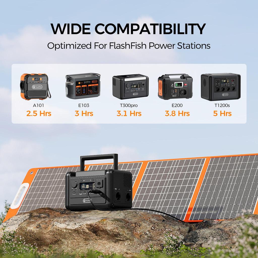 Flashfish P66+TSP100 Portable Power Station 300W Output Power 7 Outputs 3 Ways To Recharge 6-layer Protection