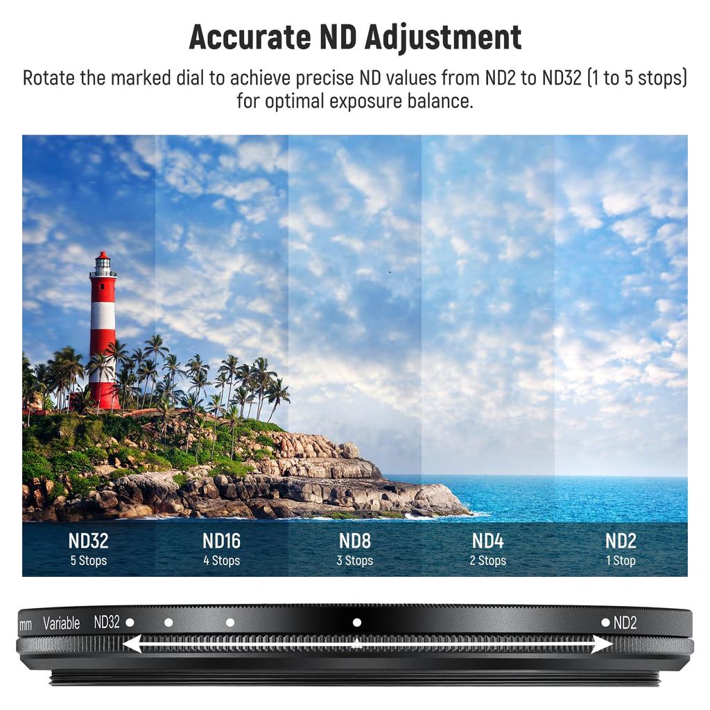 NEEWER 82mm Variable ND Filter with Lens Adjustable Neutral Optical Camera Photography Accessory ND2-32 (1-5 stops) Cap/Cleaning Cloth, Density,
