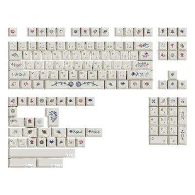 Periferiche per computer – Tastiere