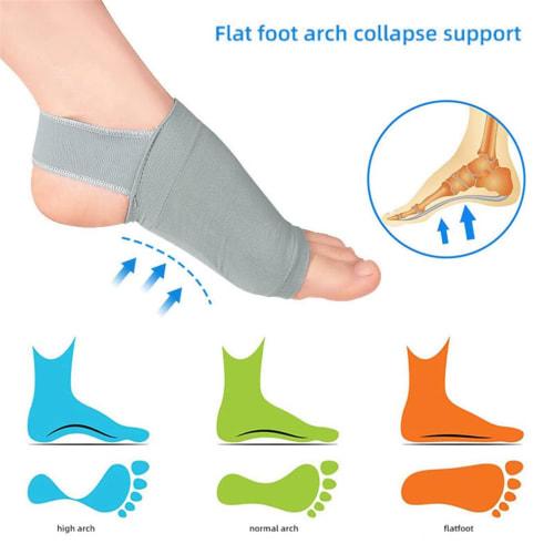 Upgraded Metatarsal Compression Arch Support Sleeves with Internal Gel Pads, Arch Support Brace for Flat Feet & Plantar Fasciitis Pain Relief - Women