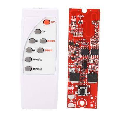 DIY-Module – Elektronische Module
