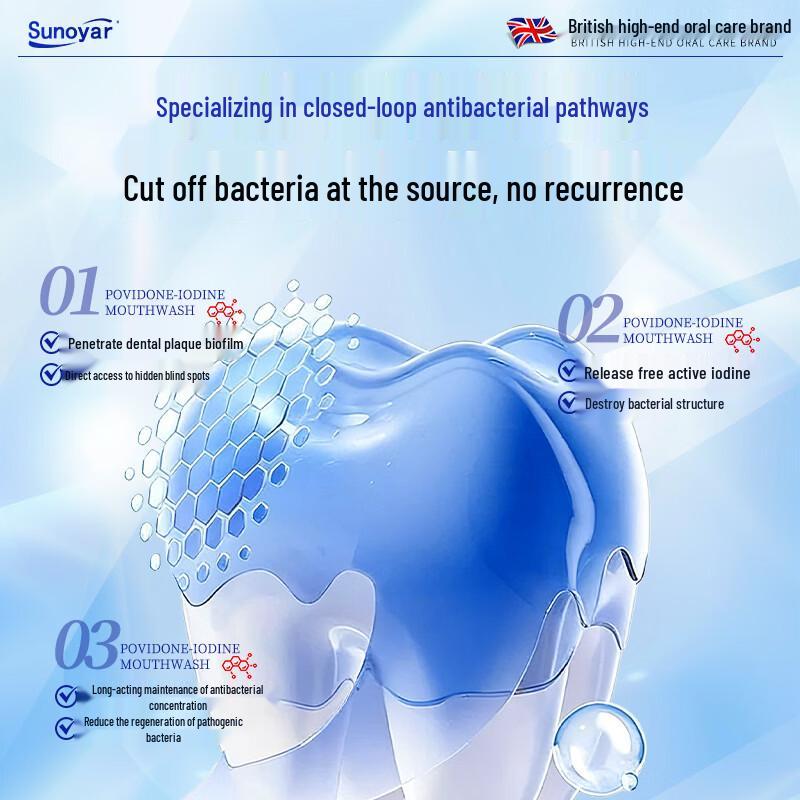 Sunoyar Povidon-Jod Mundspülung für frischen Atem