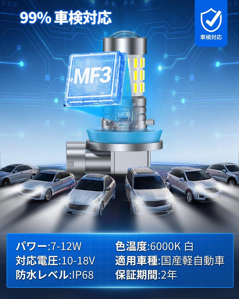 (48-channel Super Explosive Light!! Marsauto H8 LED Fog Light, 10,000 Lumens, H11 LED Fog