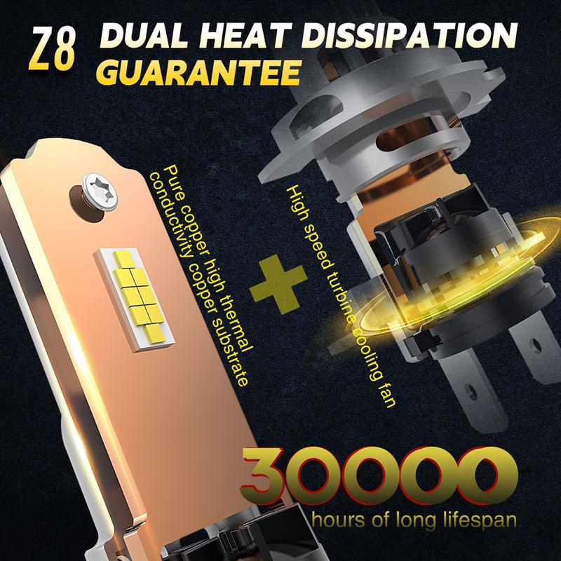 H7 Headlight H4 Bi LED Bulbs for Car CANBUS 6500K 1500W High Power Auto Lights Mini Wireless Turbo Fan Automobile LED Headlamp