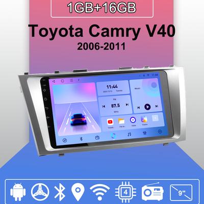 Araç Ses ve Video – Araba MP4 ve MP5 Çalarlar