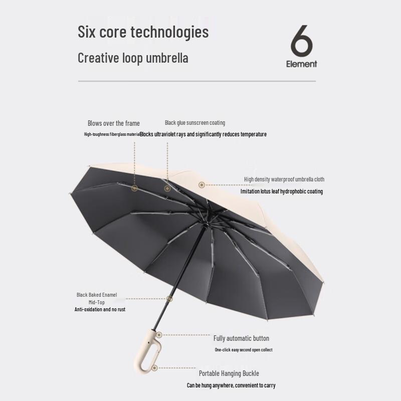 Zhuangluhua Automatic Dual-Use Umbrella