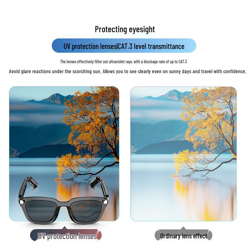 JBL Soundgear Frames Wireless Smart Audio Glasses