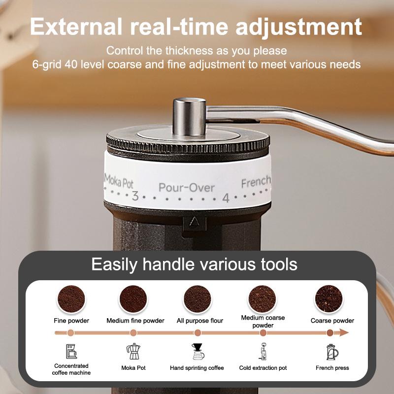 Mini Manual Coffee Grinder With 5 Settings 40 Adjustable Settings, Portable Hand Coffee Bean Mill With 30G Capacity