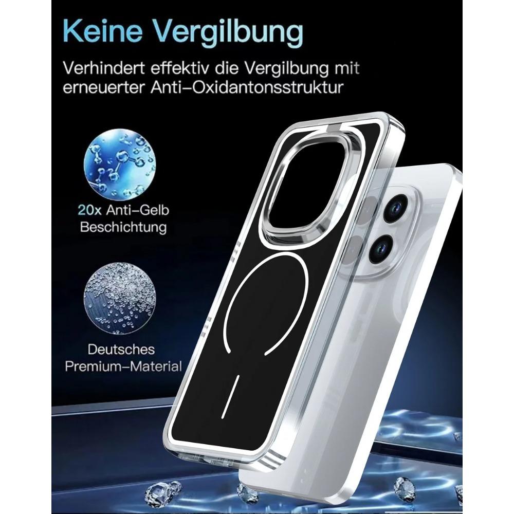 Frosted Hit Color Armor Matte PC Case For Xiaomi Redmi Note 15 Pro+ Magnetic Wireless Charging Metal Lens Shockproof Cover