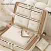 Reisekoffer Organizer Tasche