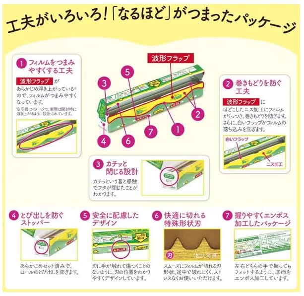 Purchase Great Saran Wrap 22cm x 50m x Cuts 50m for Useful in [Bulk - Value] 4-Pack. cleanly! long-lasting use! emergencies!