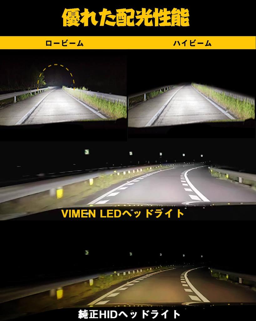 VIMEN D1S LED Headlight, Explosive Light, Vehicle Inspection, Built-In Canceller, 6,500 K, White, Imported