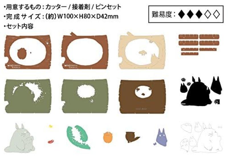 Mein Nachbar Secret Feast Papiertheater Totoro