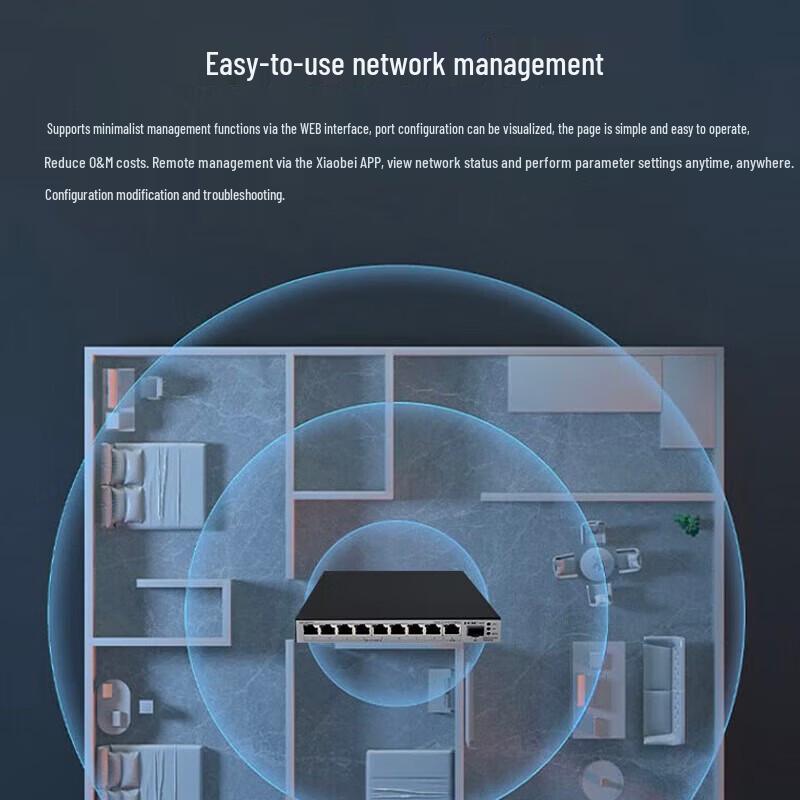 H3C US210-P PoE Switch