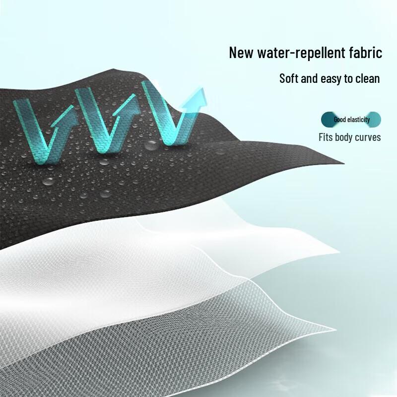 Philips Waist Massager with Heat, Cold, and Vibration