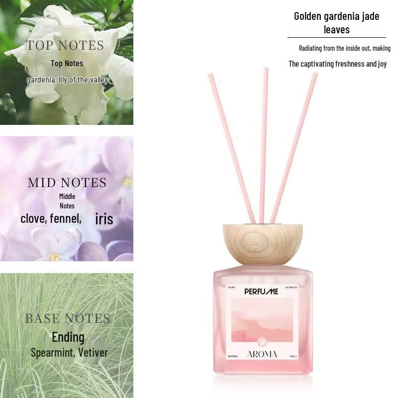 Luxury Flameless Aromatherapy Ornament - Essential Oil Deodorizer for Home, Bedroom, Living Room, and Hotel Fragrance