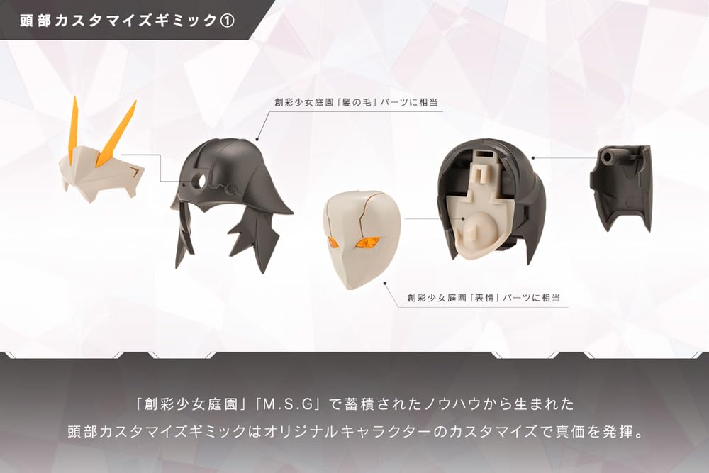 KOTOBUKIYA Mugen Encounter Megalomaria Principal Height 160mm Plastic Model Approx. Non-scale