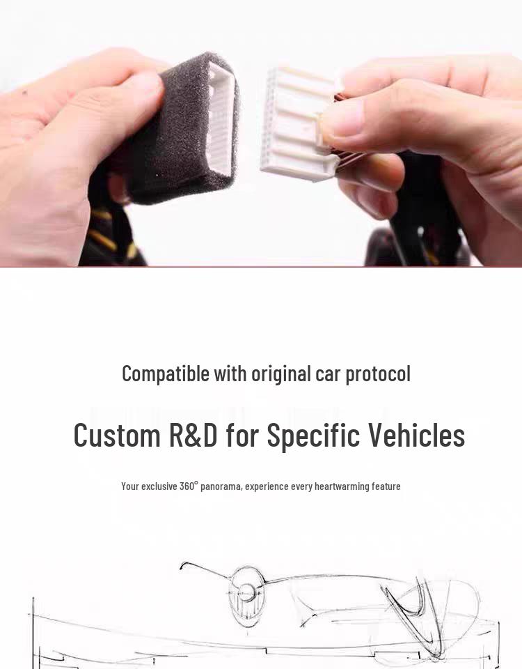 5D Panoramic Camera Decoder for Nissan Sylphy/Teana/Qashqai/Tanlu