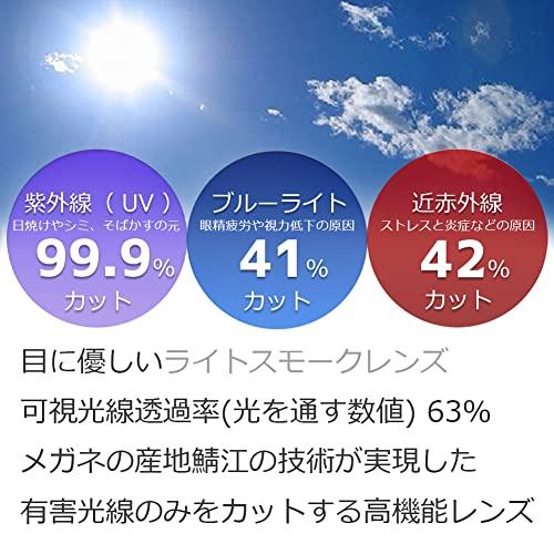 EIGHT TOKYO Sunglasses for Men and Women, Blue Light Blocking, for Sports, Driving, Fishing, Baseball, Golf, Running, and Jogging. Features UV and Nea