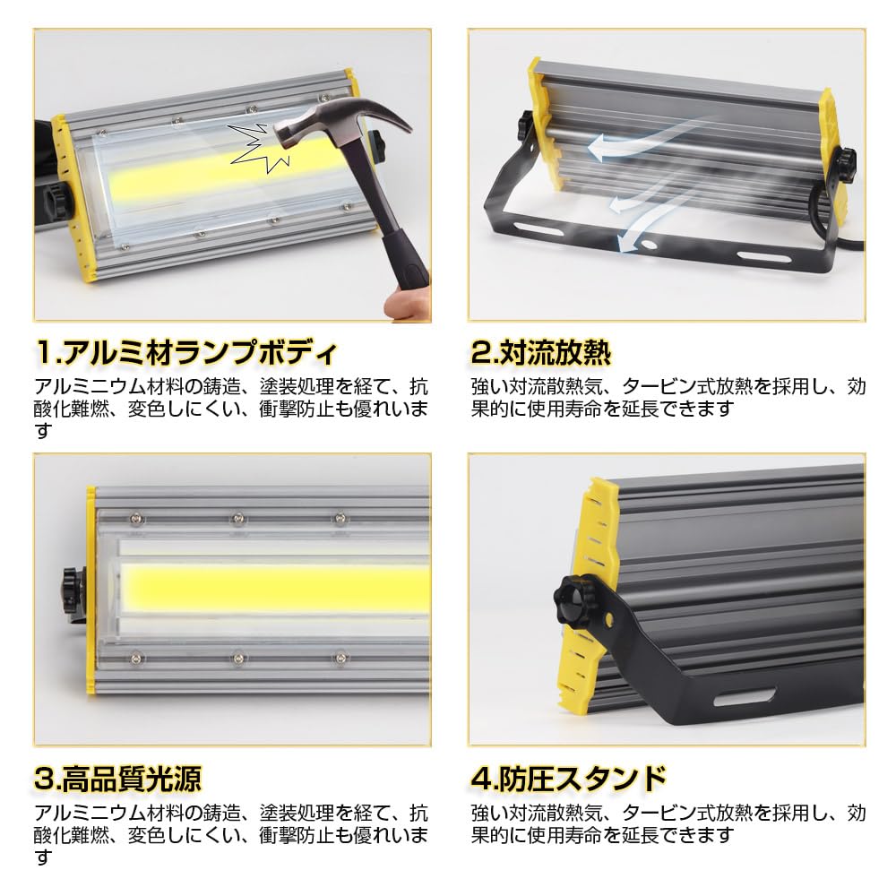 Shineshre LED Floodlight, Outdoor, 50W Work Light (850W Equivalent), 8000LM, Outlet Type, Ultra-Thin, Security Light, Entryway Light, Daylight White,