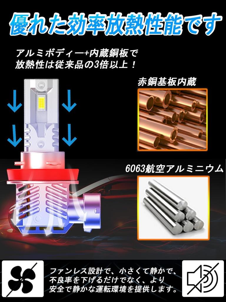 LTONXEN H8 H11 H16 LED Fog Lamp 6500K White Explosive