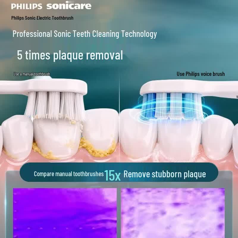 Philips Smart Voice AI Navigation Electric Toothbrush CN plug (adapter included)