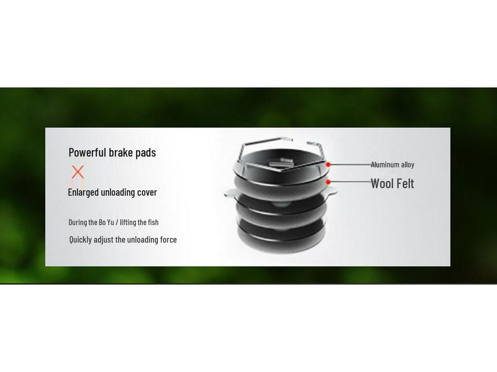 Kompakte Metall-Spinrolle für Weitwürfe beim Köderfischen - Ideal für die See-, Boots- und Felsenfischerei.