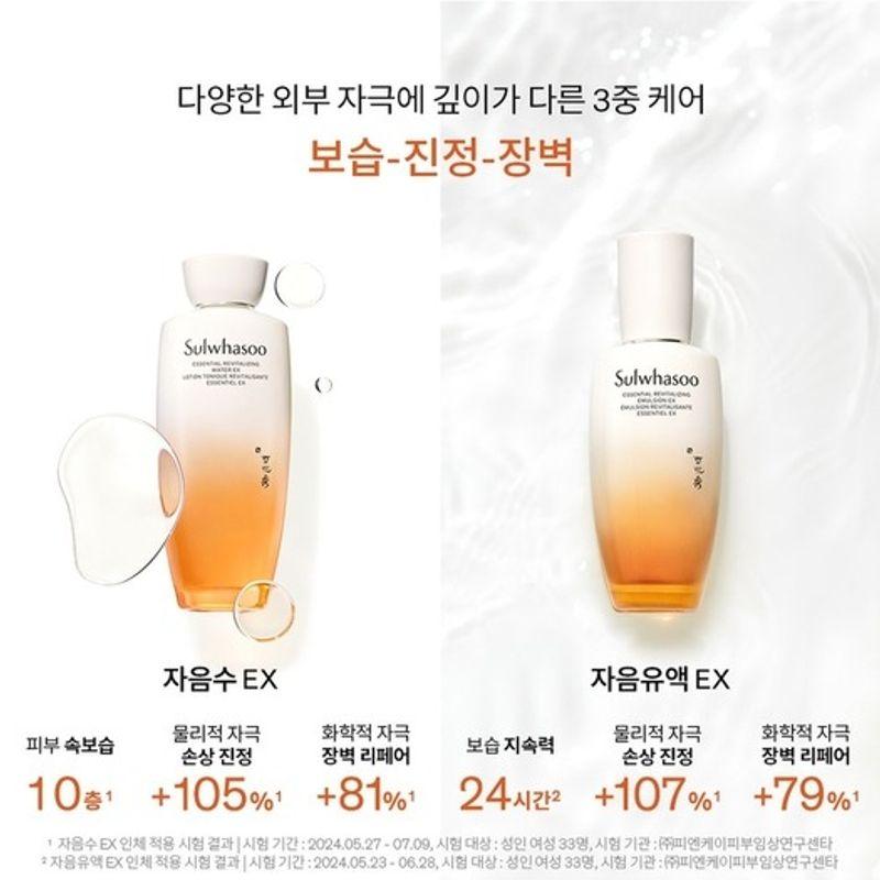 Essential Elasticity Care Set (3 types of elasticity)